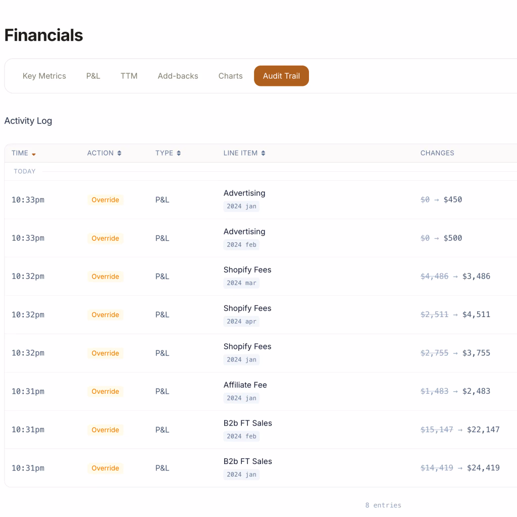 Audit trail interface