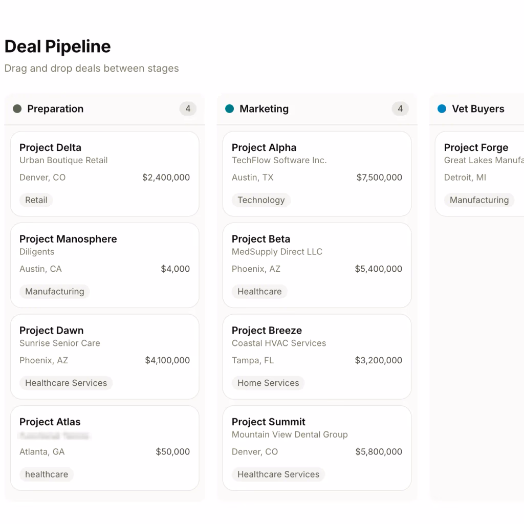 Deal pipeline dashboard