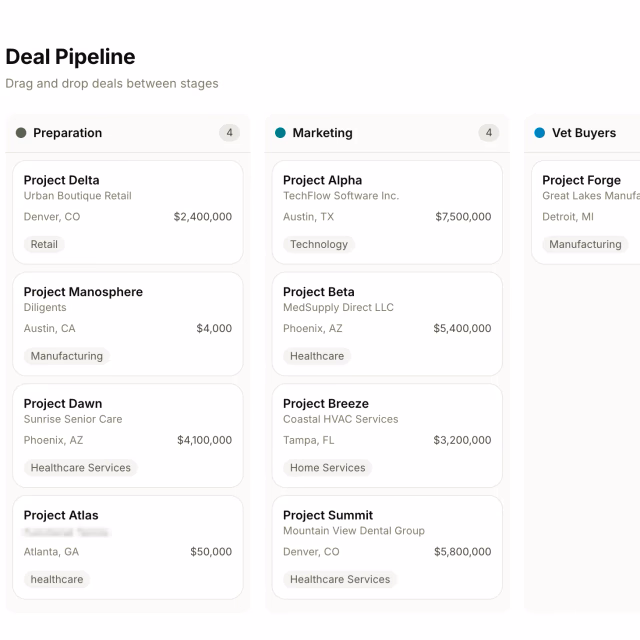 Deal pipeline dashboard