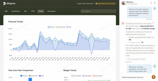 Whitmore data room chat interface