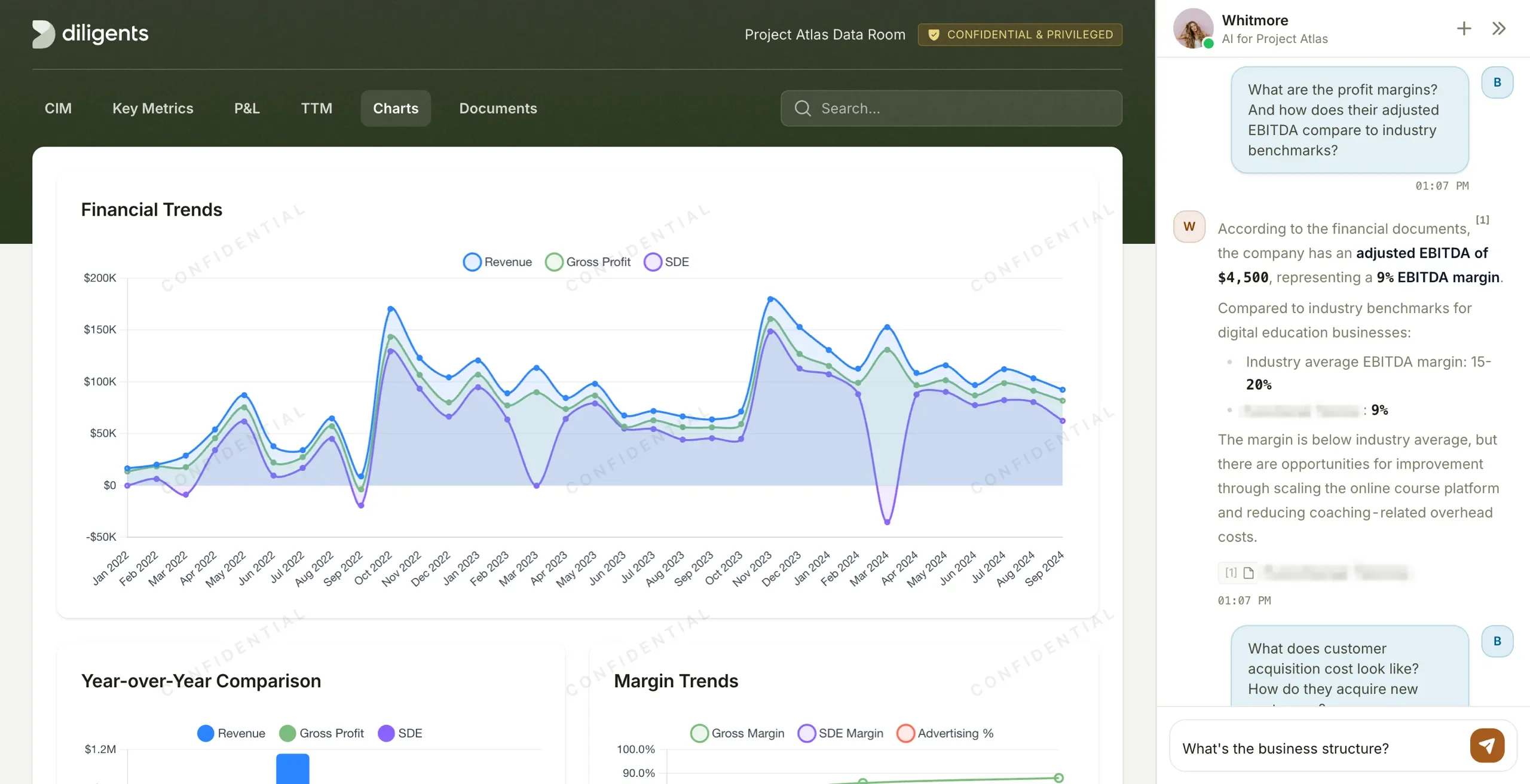 Whitmore data room chat interface