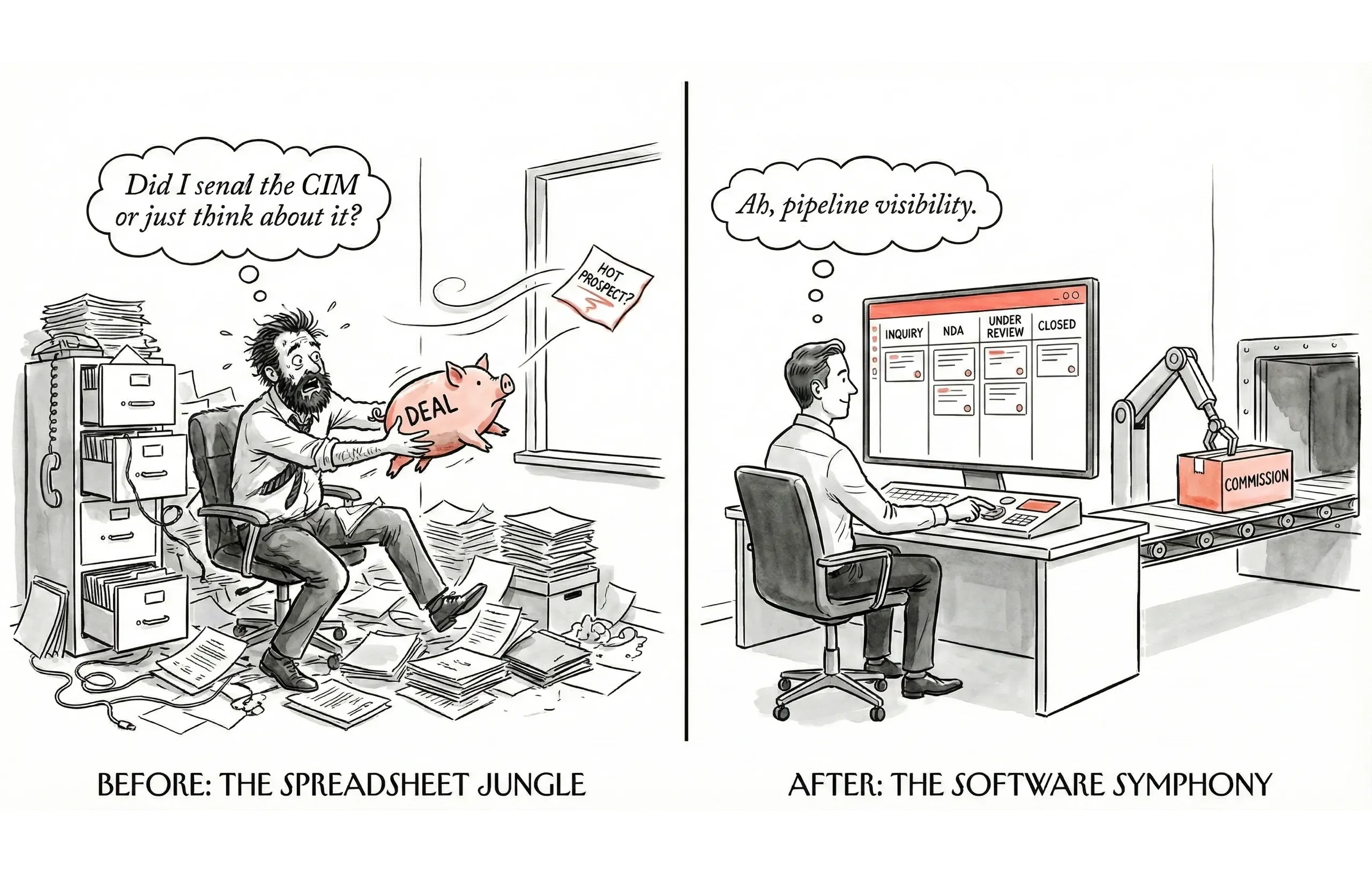 Broker Deal Software: Essential Deal Tracking Systems for Business Brokers