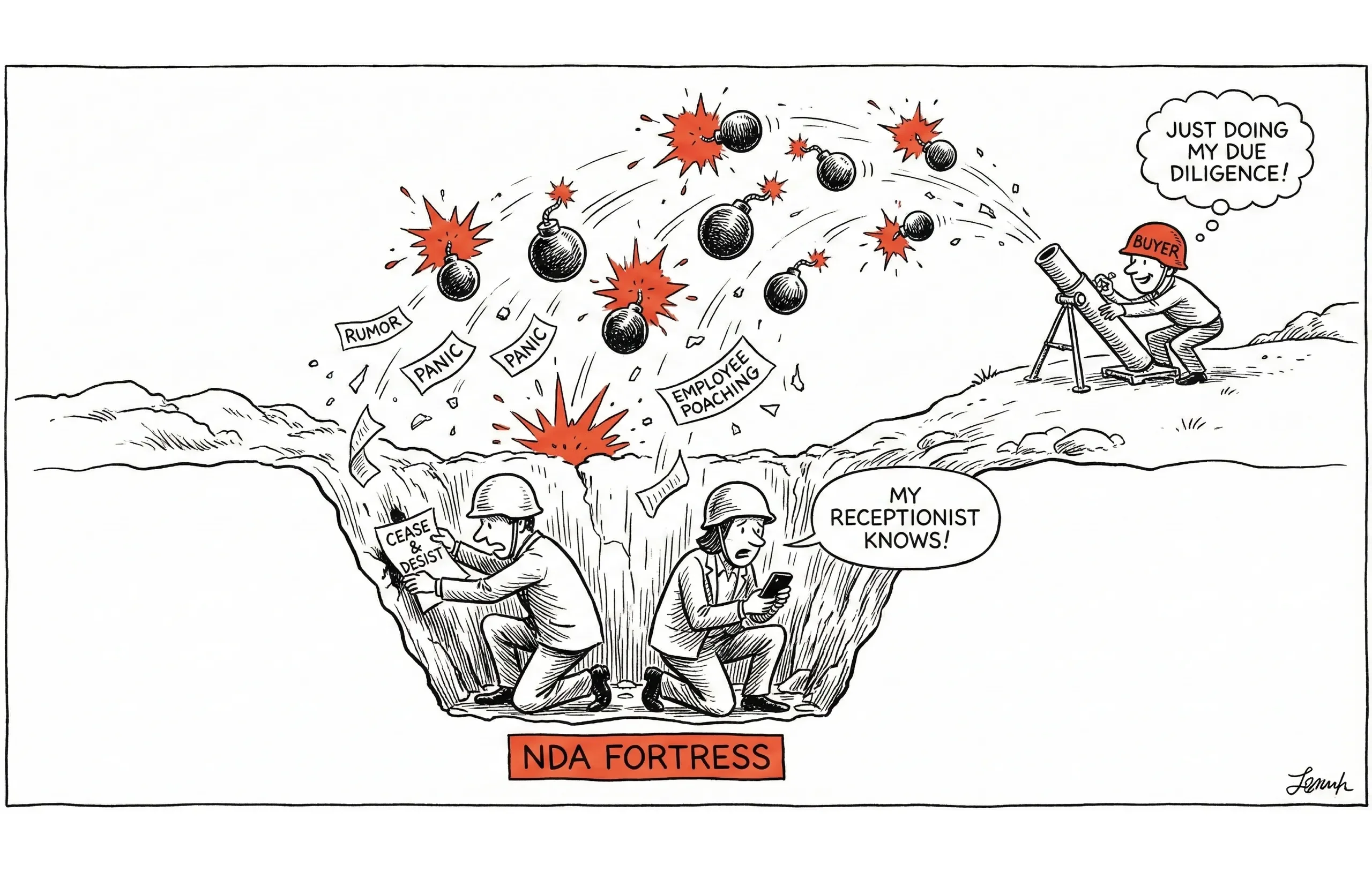 Business Broker NDA Best Practices & Confidentiality Guide